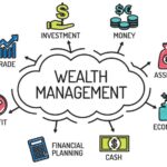 Wealth management