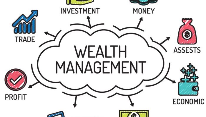 Wealth management