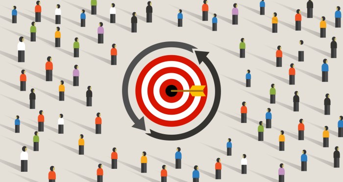 Using Retargeting Ads for E-commerce